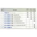 PLUS A型 6位7樣式號碼機